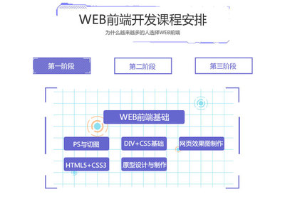 运城软件开发报价,运城软件学校