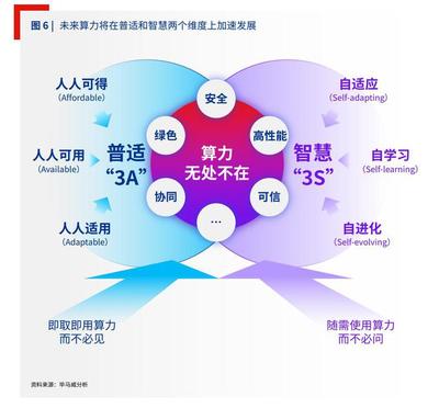 券商软件开发前景分析,券商软件概念股