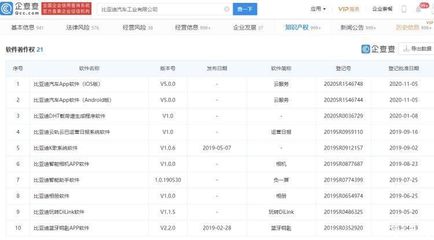 企查查软件开发,企查查源码