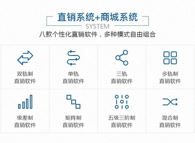 微店软件开发,微店接口开发教程