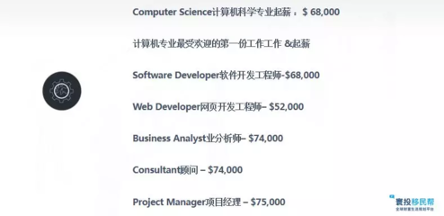 软件开发专业数学不好,软件开发专业数学不好能学吗