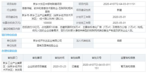 2020年软件开发类型,软件开发行业