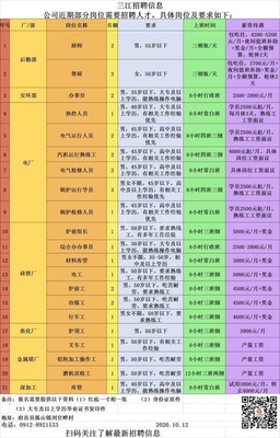 府谷社交软件开发招聘,府谷找工作