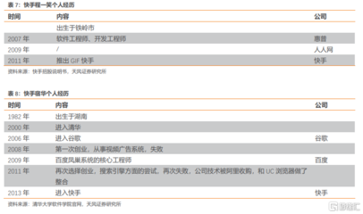 铁岭软件开发哪家好,铁岭软件产品登记测试报告公司