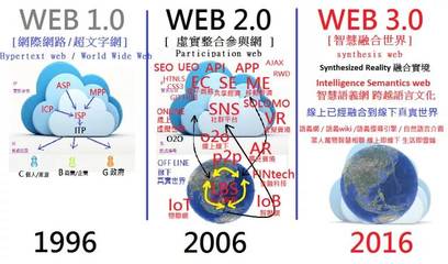 软件开发和优缺点,软件开发和优缺点总结