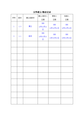 软件开发开发需求文档模板,软件开发开发需求文档模板怎么写