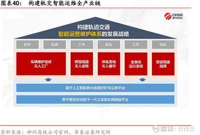 软件开发核心板块包括,软件开发领域的三大方向