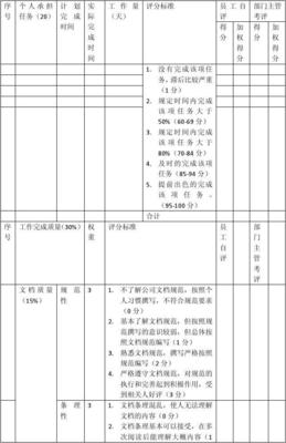 乙方软件开发所需工期,软件开发工期计算公式