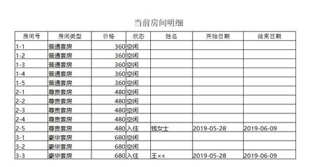 软件开发项目监理收费,软件项目监理费收费标准