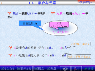 集合课件软件开发,集合 课件