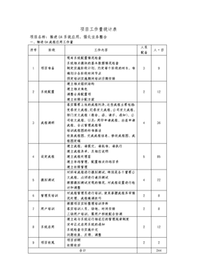 软件开发的工作名,软件开发的工作名称是什么