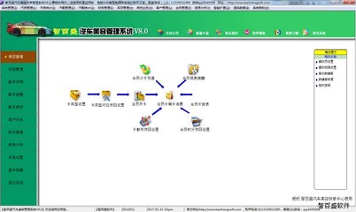 软件开发需求管理软件,软件需求管理流程