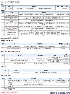 地图软件开发报价,地图软件设计