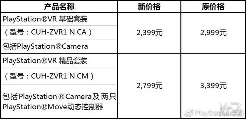 套装软件开发者开发,套装软件开发者开发流程