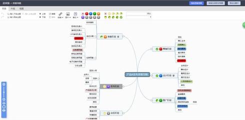 望都软件开发项目管理,望都软件开发项目管理有限公司