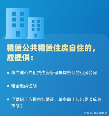 重庆租房软件开发,重庆发布租房信息哪个平台好