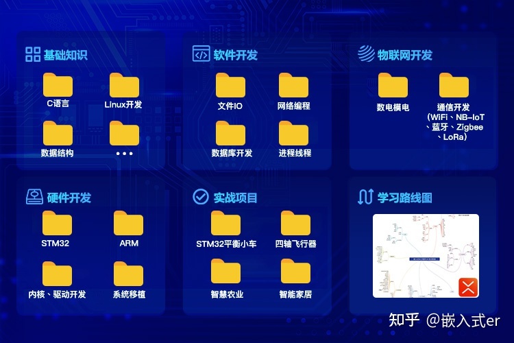 游戏软件开发资料,游戏软件开发需要多少资金