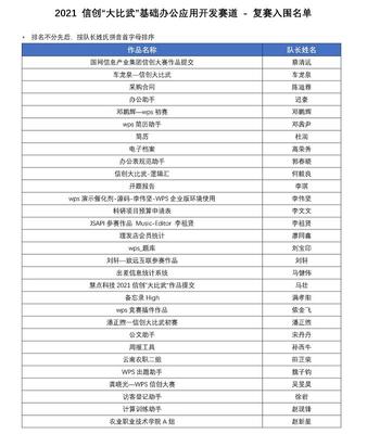 中山软件开发报价,中山软件公司