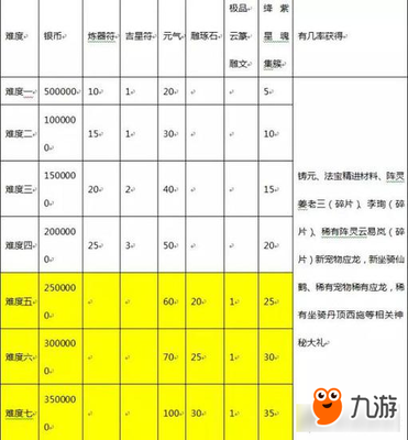 蓬莱ios软件开发企业,ios软件开发公司