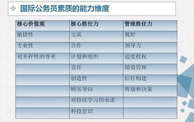 绍兴敏捷软件开发招聘,敏捷软件开发是什么