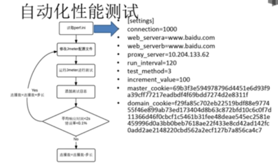 软件开发测试英文简称,软件测试开发是干什么的