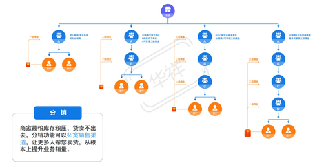 软件开发如何跳槽才好,软件开发跳槽频率