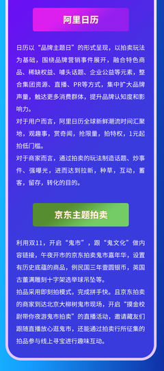 拍卖商城软件开发,拍卖系统开发源代码