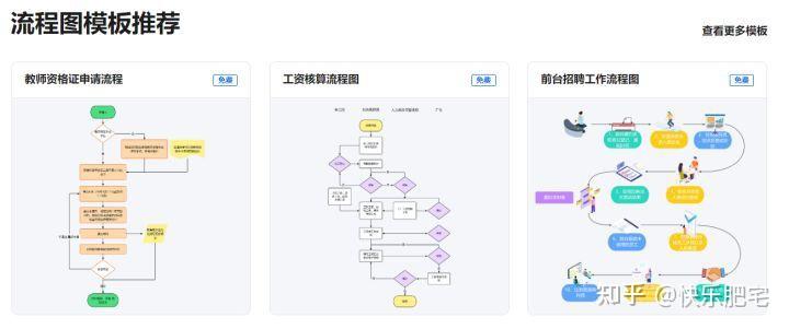 招聘结构分析软件开发,招聘分析工具有哪些