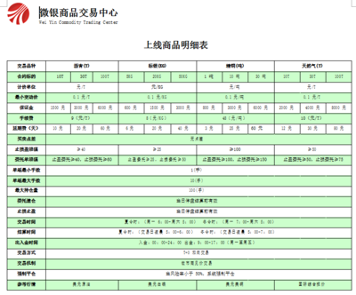 杭州微银软件开发,杭州微银信息服务有限公司