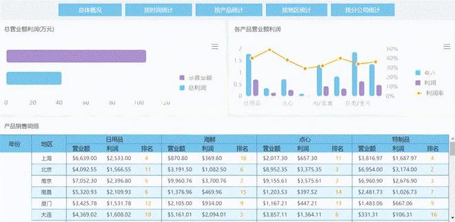 软件开发能进国企嘛,软件开发可以转什么岗位