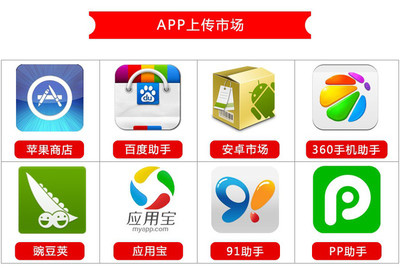 胶州安卓软件开发,青岛做app开发的公司