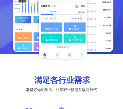 小程序办公软件开发,小程序制作开发公司